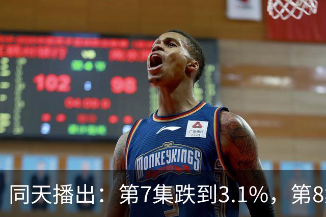 同天播出：第7集跌到3.1%，第8集冲到5.9%创自身新高