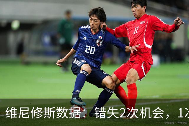 维尼修斯数据：错失2次机会，1次射正+0次过人，评分5.8全场最低