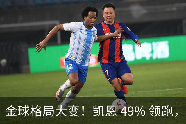 金球格局大变！凯恩 49% 领跑，亚马尔44%紧追，姆巴佩造势失败仅 2%